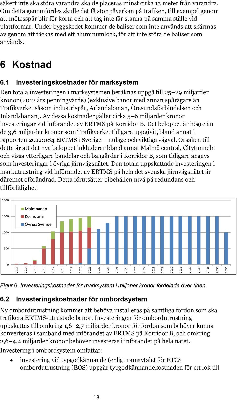 Under byggskedet kommer de baliser som inte används att skärmas av genom att täckas med ett aluminumlock, för att inte störa de baliser som används. 6 Kostnad 6.