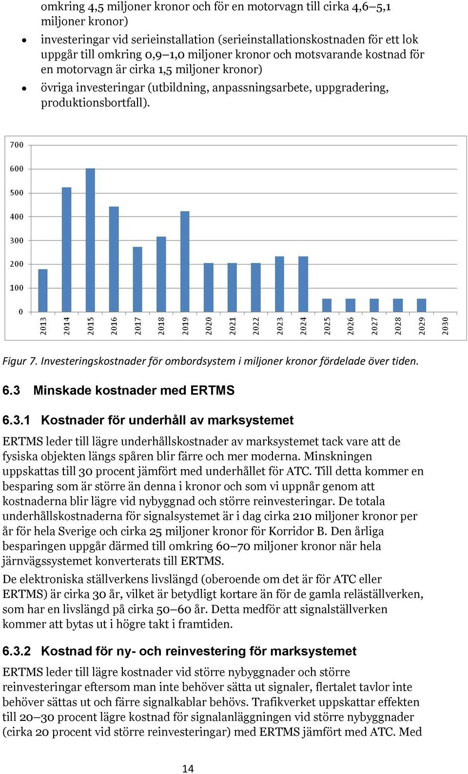 Investeringskostnader för ombordsystem i miljoner kronor fördelade över tiden. 6.3 