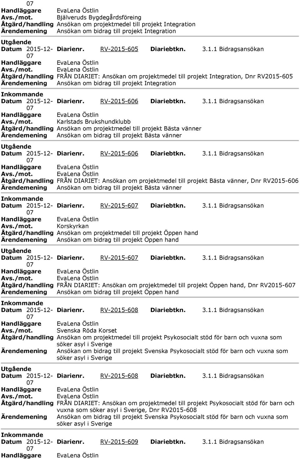 RV-2015-606 Diariebtkn. 3.1.1 Bidragsansökan Avs./mot.