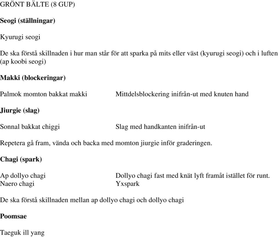 handkanten inifrån-ut Repetera gå fram, vända och backa med momton jiurgie inför graderingen.