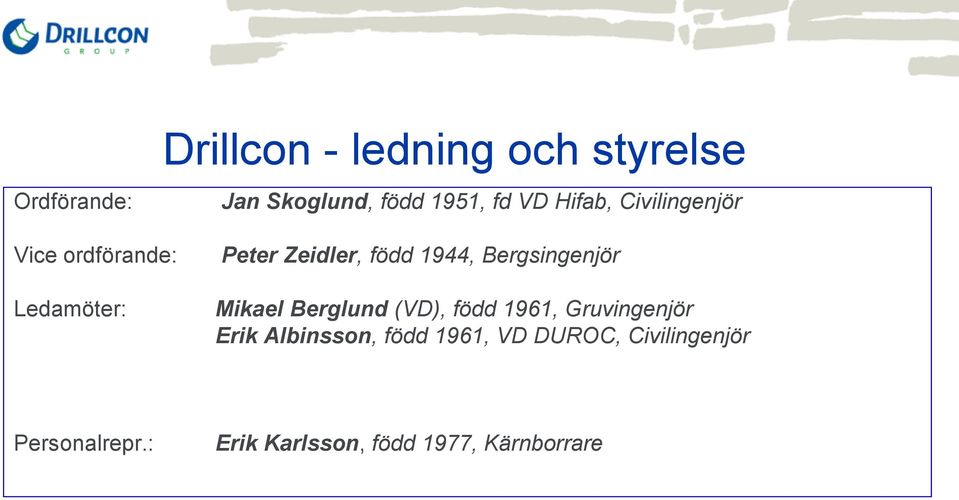 Bergsingenjör Mikael Berglund (VD), född 1961, Gruvingenjör Erik Albinsson,