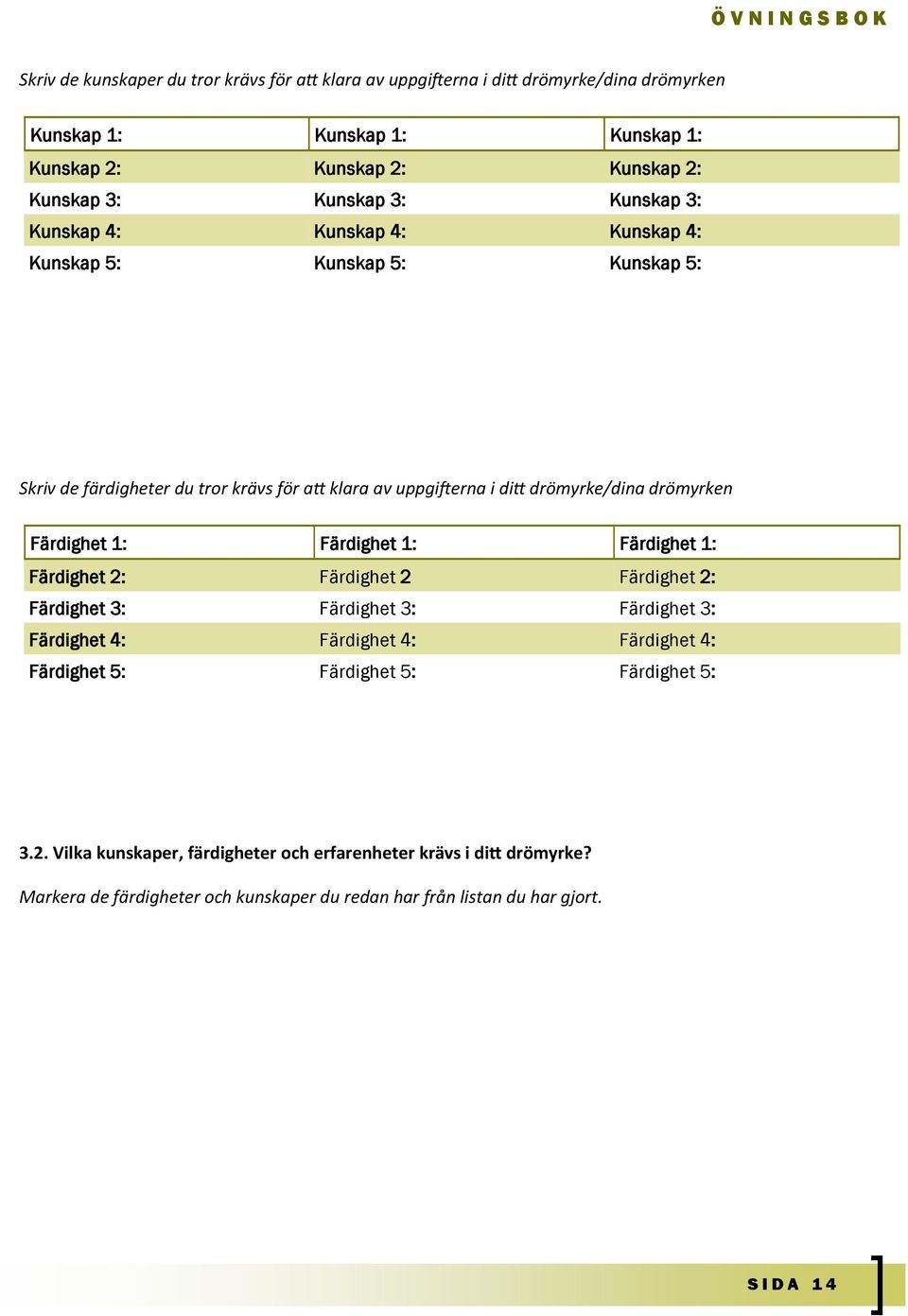 drömyrken Färdighet 1: Färdighet 1: Färdighet 1: Färdighet 2: Färdighet 2 Färdighet 2: Färdighet 3: Färdighet 3: Färdighet 3: Färdighet 4: Färdighet 4: Färdighet 4: Färdighet