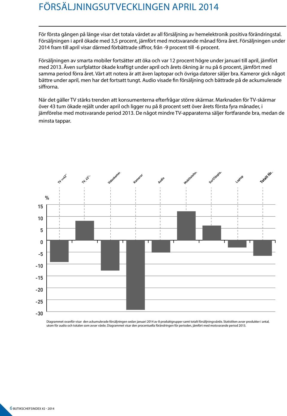 Försäljningen av smarta mobiler fortsätter att öka och var 12 procent högre under januari till april, jämfört med 2013.