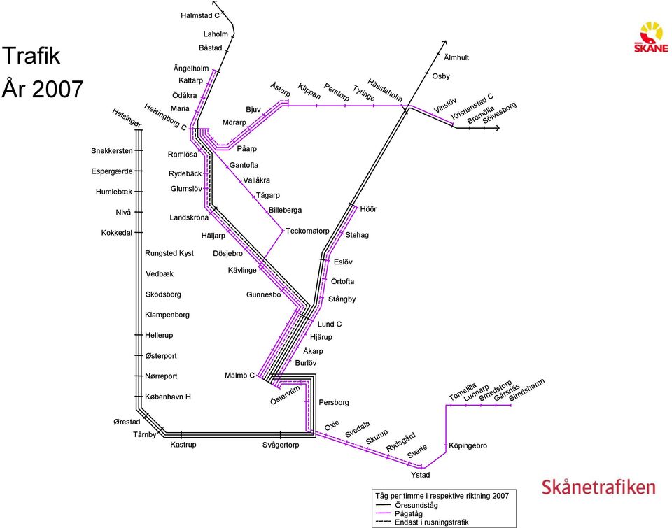 Vedbæk Skodsborg Dösjebro Kävlinge Gunnesbo Eslöv Örtofta Stångby Klampenborg Hellerup Lund C Hjärup Østerport Nørreport København H Malmö C Östervärn Åkarp Burlöv Persborg Tomelilla Lunnarp