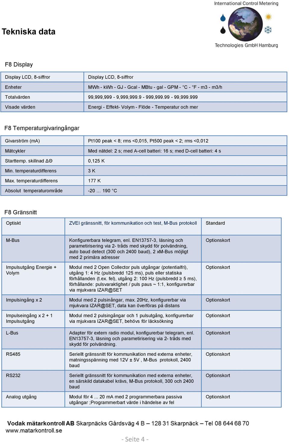 skillnad ΔΘ Min. temperaturdifferens Max.