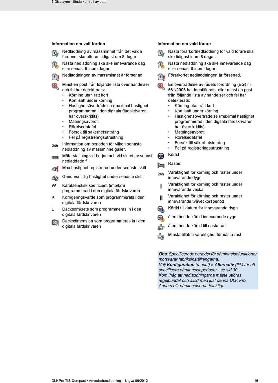 Information om vald förare Nästa förarkortnedladdning för vald förare ska ske tidigast inom 8 dagar. Nästa nedladdning ska ske innevarande dag eller senast 8 inom dagar.