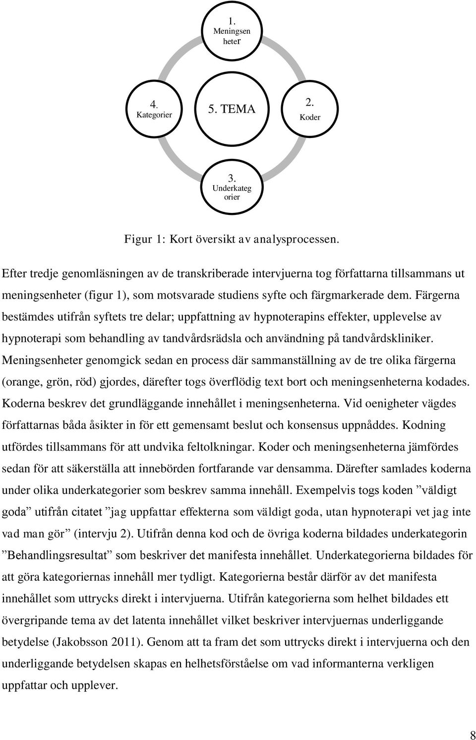 Färgerna bestämdes utifrån syftets tre delar; uppfattning av hypnoterapins effekter, upplevelse av hypnoterapi som behandling av tandvårdsrädsla och användning på tandvårdskliniker.