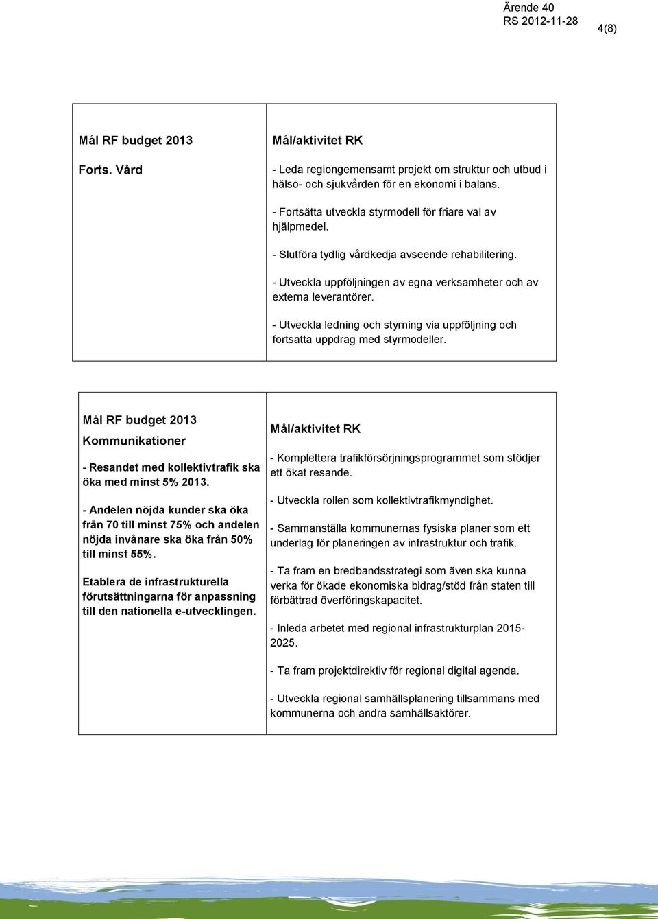 - Utveckla ledning och styrning via uppföljning och fortsatta uppdrag med styrmodeller. Kommunikationer - Resandet med kollektivtrafik ska öka med minst 5% 2013.