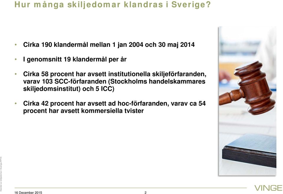 procent har avsett institutionella skiljeförfaranden, varav 103 SCC-förfaranden (Stockholms
