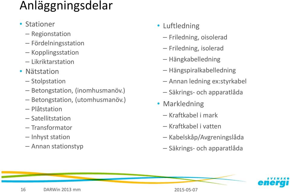 ) Plåtstation Satellitstation Transformator Inhyst station Annan stationstyp Luftledning Friledning, oisolerad Friledning,
