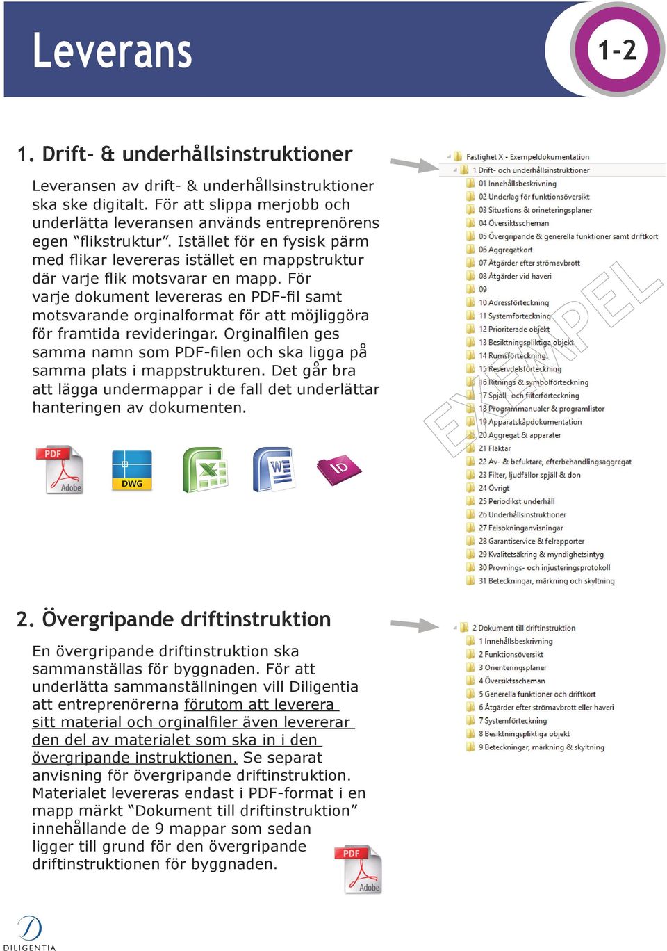 För varje dokument levereras en PDF-fil samt motsvarande orginalformat för att möjliggöra för framtida revideringar.