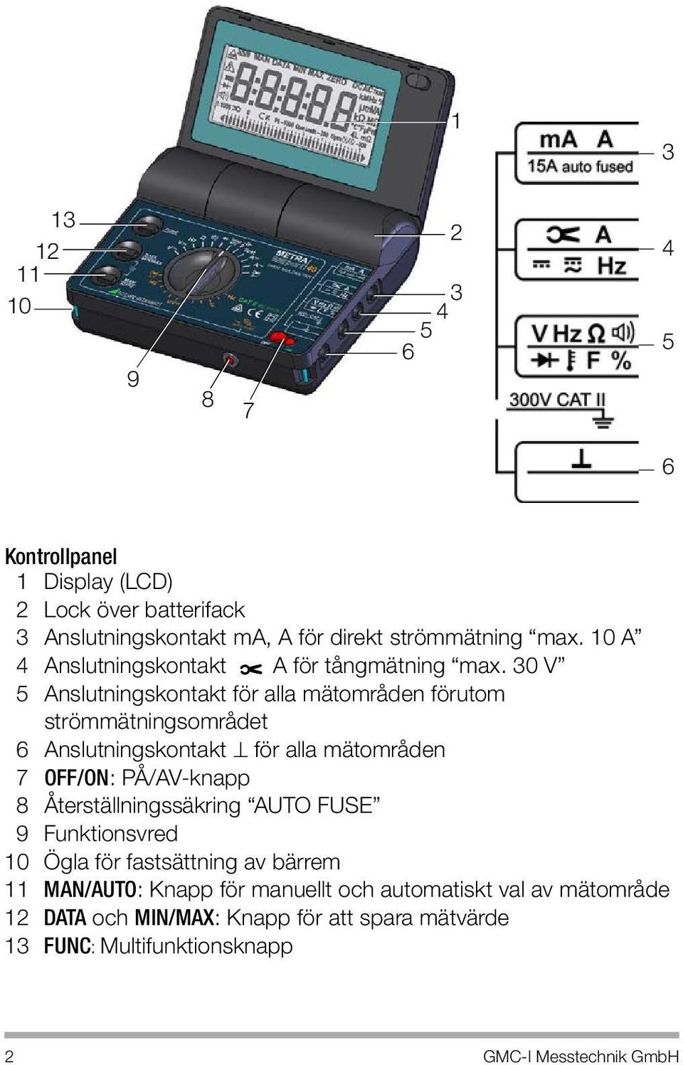 30 V 5 Anslutningskontakt för alla mätområden förutom strömmätningsområdet 6 Anslutningskontakt för alla mätområden 7 OFF/ON: PÅ/AV-knapp 8