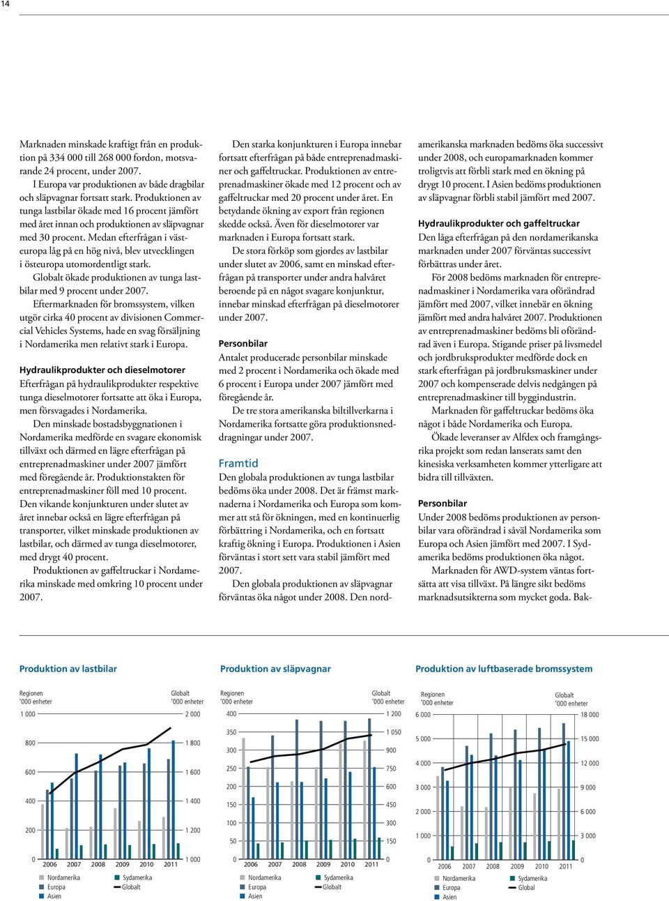 Medan efterfrågan i västeuropa låg på en hög nivå, blev utvecklingen i östeuropa utomordentligt stark. Globalt ökade produktionen av tunga lastbilar med 9 procent under 2007.