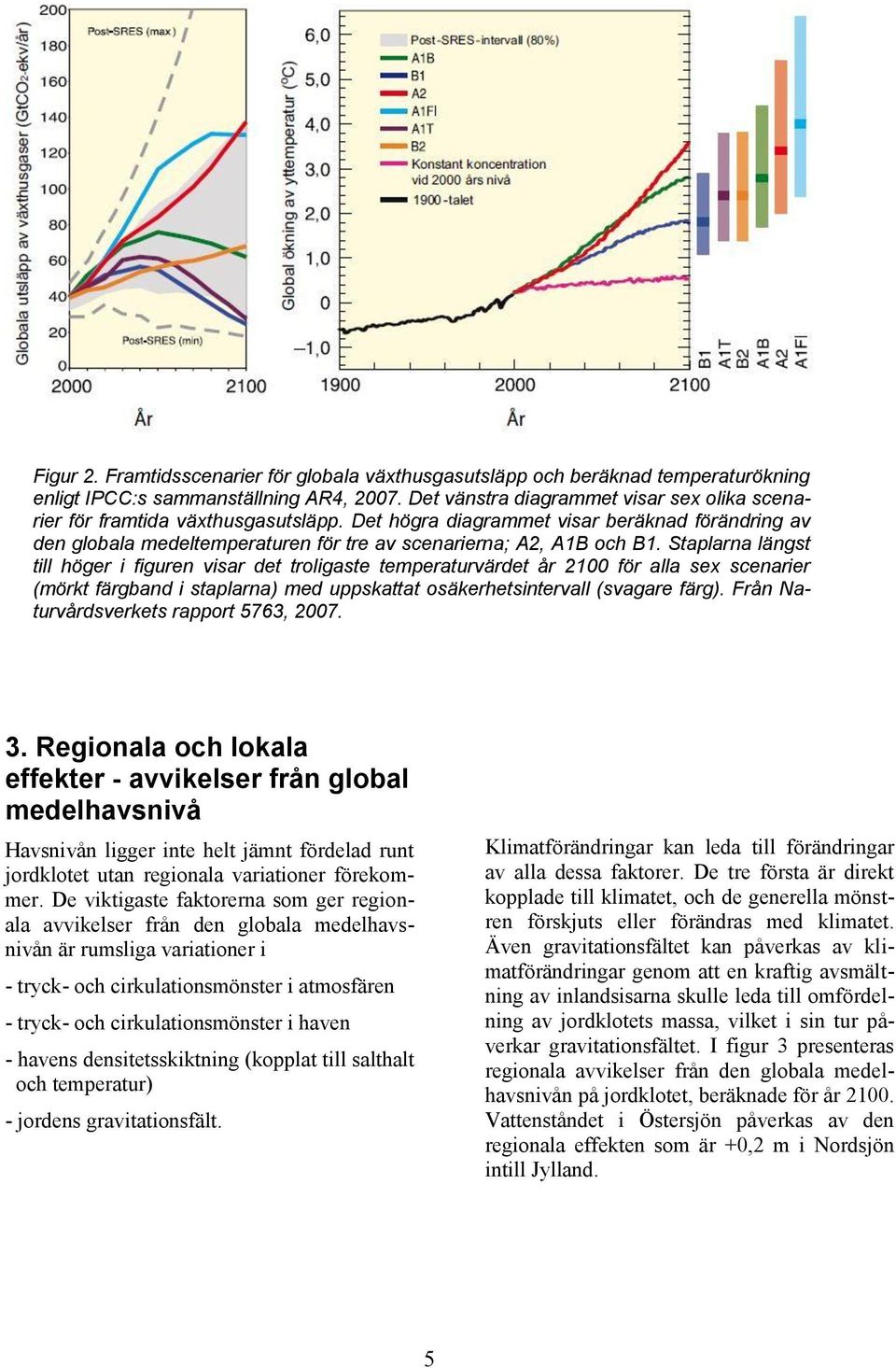 Staplarna längst till höger i figuren visar det troligaste temperaturvärdet år 2100 för alla sex scenarier (mörkt färgband i staplarna) med uppskattat osäkerhetsintervall (svagare färg).