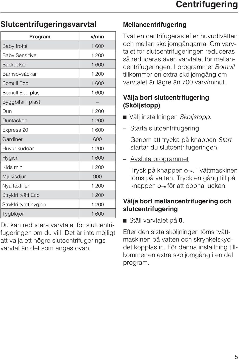 kan reducera varvtalet för slutcentrifugeringen om du vill. Det är inte möjligt att välja ett högre slutcentrifugeringsvarvtal än det som anges ovan.