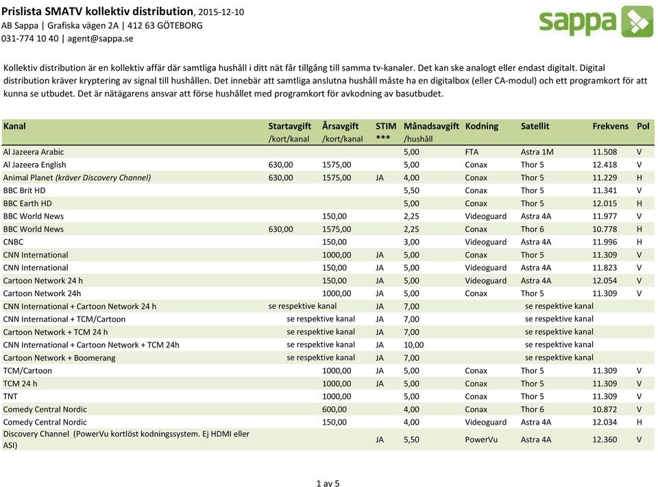 Det är nätägarens ansvar att förse hushållet med programkort för avkodning av basutbudet. Al Jazeera Arabic 5,00 FTA Astra 1M 11.508 V Al Jazeera English 630,00 1575,00 5,00 Conax Thor 5 12.