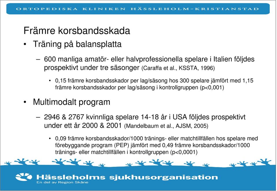 program 2946 & 2767 kvinnliga spelare 14-18 år i USA följdes prospektivt under ett år 2000 & 2001 (Mandelbaum et al.