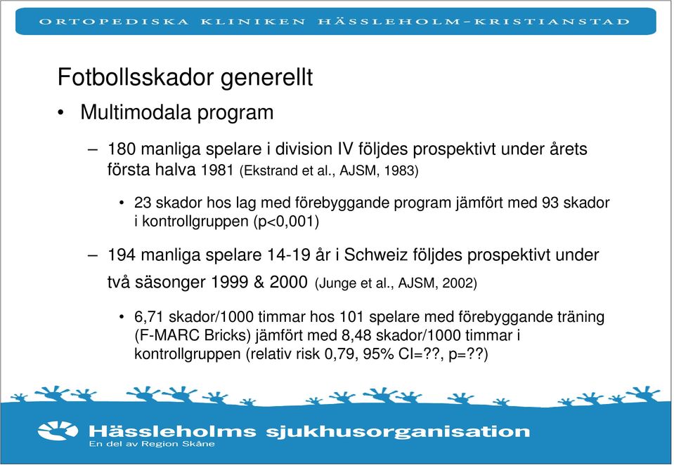 , AJSM, 1983) 23 skador hos lag med förebyggande program jämfört med 93 skador i kontrollgruppen (p<0,001) 194 manliga spelare 14-19