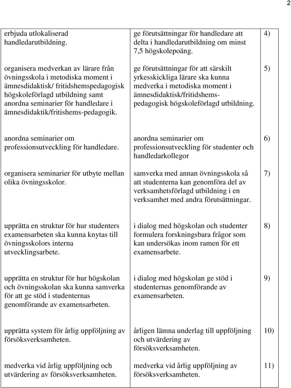 ämnesdidaktik/fritishems-pedagogik. ge förutsättningar för handledare att delta i handledarutbildning om minst 7,5 högskolepoäng.