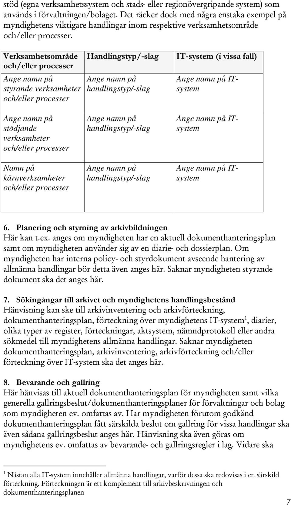 Verksamhetsområde och/eller processer Ange namn på styrande verksamheter och/eller processer Ange namn på stödjande verksamheter och/eller processer Namn på kärnverksamheter och/eller processer