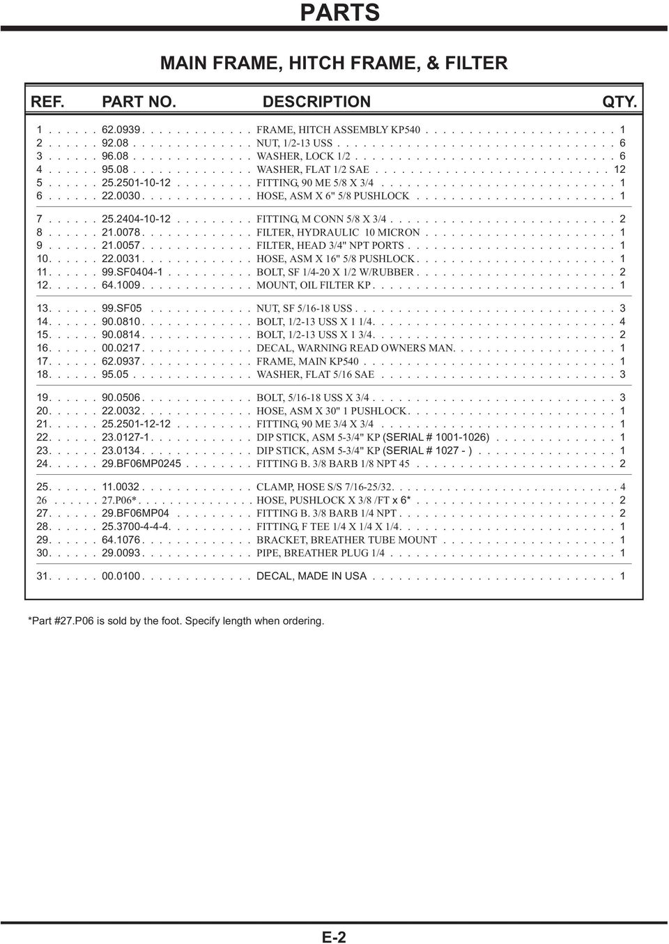 2501-10-12......... FITTING, 90 ME 5/8 X 3/4........................... 1 6...... 22.0030............. HOSE, ASM X 6" 5/8 PUSHLOCK....................... 1 7...... 25.2404-10-12.