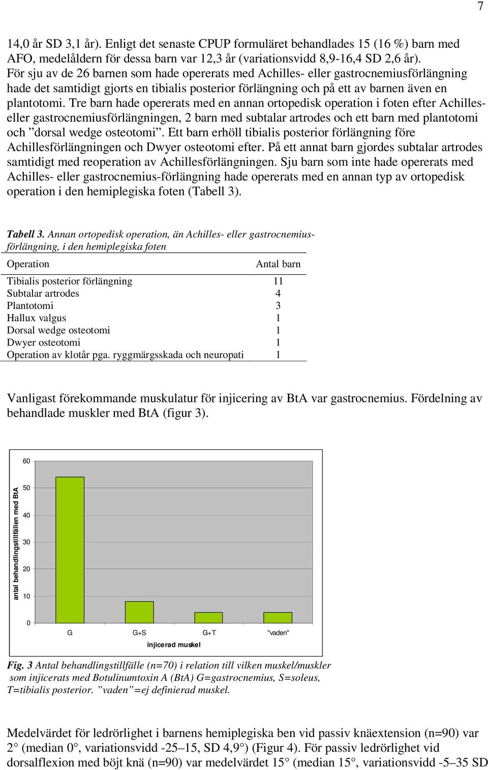 Tre barn hade opererats med en annan ortopedisk operation i foten efter Achilleseller gastrocnemiusförlängningen, 2 barn med subtalar artrodes och ett barn med plantotomi och dorsal wedge osteotomi.