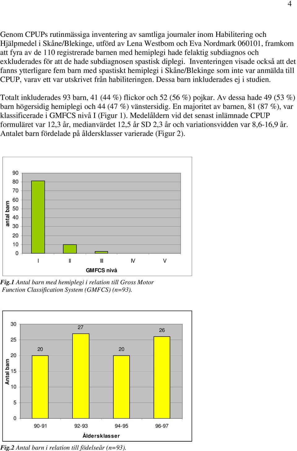 Inventeringen visade också att det fanns ytterligare fem barn med spastiskt hemiplegi i Skåne/Blekinge som inte var anmälda till CPUP, varav ett var utskrivet från habiliteringen.