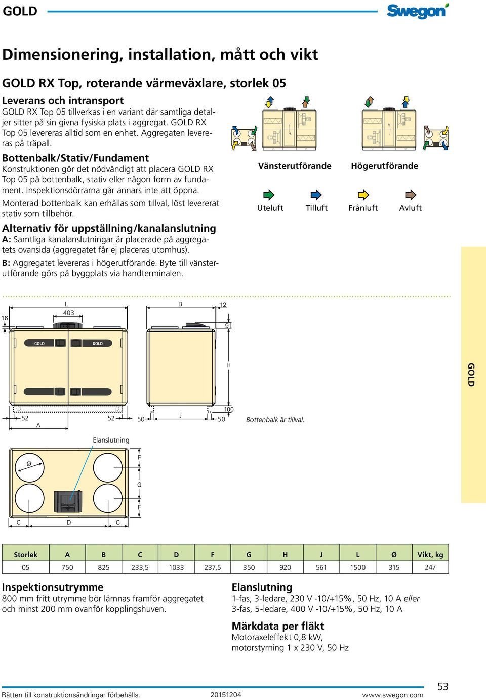 Bottenbalk/Stativ/Fundament Konstruktionen gör det nödvändigt att placera RX Top 05 på bottenbalk, stativ eller någon form av fundament. Inspektionsdörrarna går annars inte att öppna.