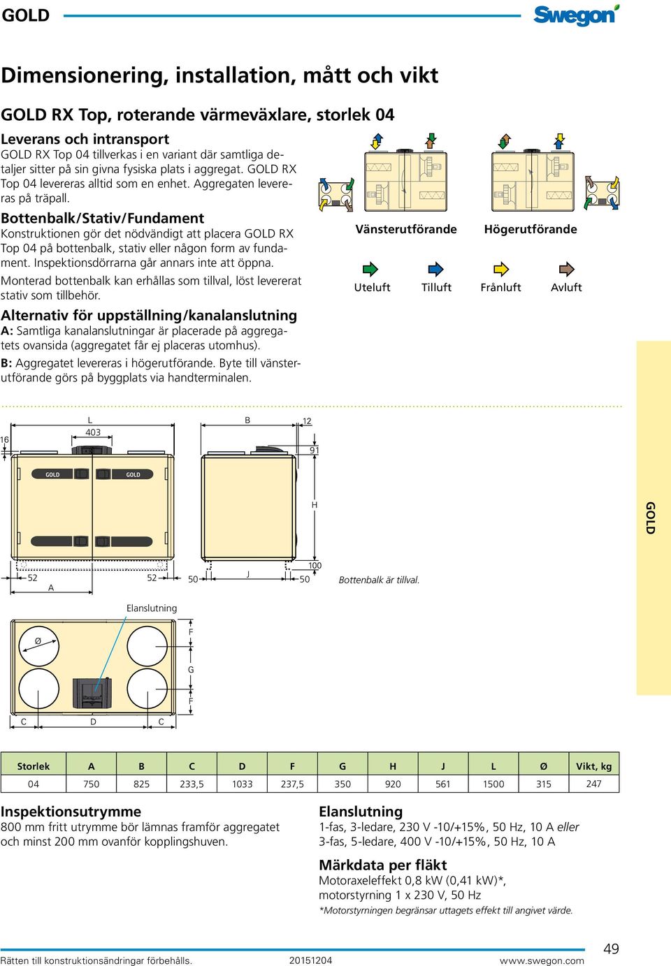 Bottenbalk/Stativ/Fundament Konstruktionen gör det nödvändigt att placera RX Top 0 på bottenbalk, stativ eller någon form av fundament. Inspektionsdörrarna går annars inte att öppna.