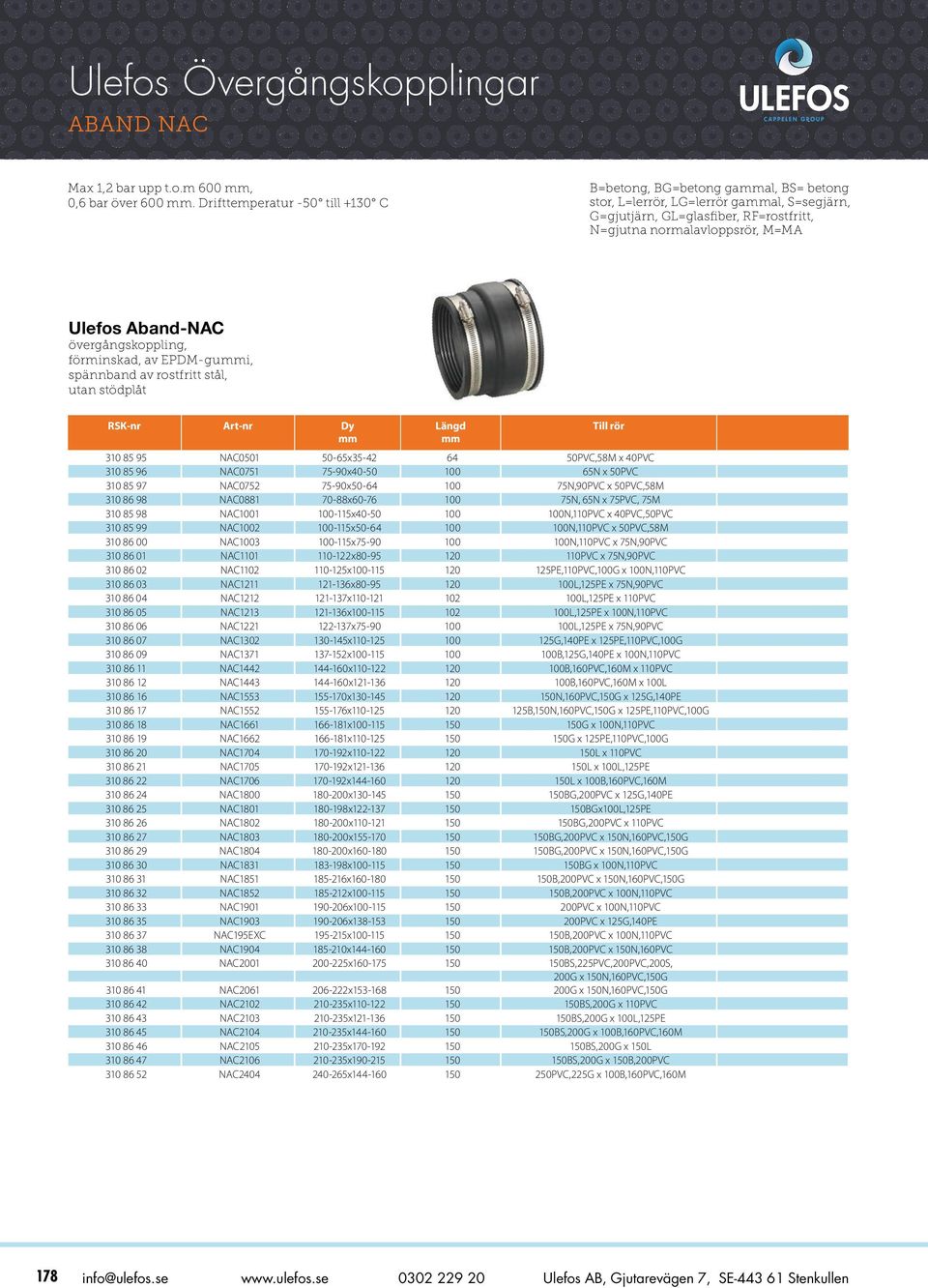 Aband-NAC övergångskoppling, förminskad, av EPDM-gui, spännband av rostfritt stål, utan stödplåt 310 85 95 NAC0501 50-65x35-42 64 50PVC,58M x 40PVC 310 85 96 NAC0751 75-90x40-50 100 65N x 50PVC 310