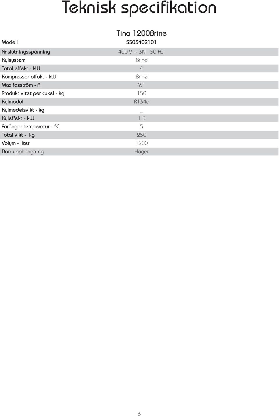 1 Produktivitet per cykel - kg 150 Kylmedel R134a Kylmedelsvikt - kg _ Kyleffekt - kw 1.