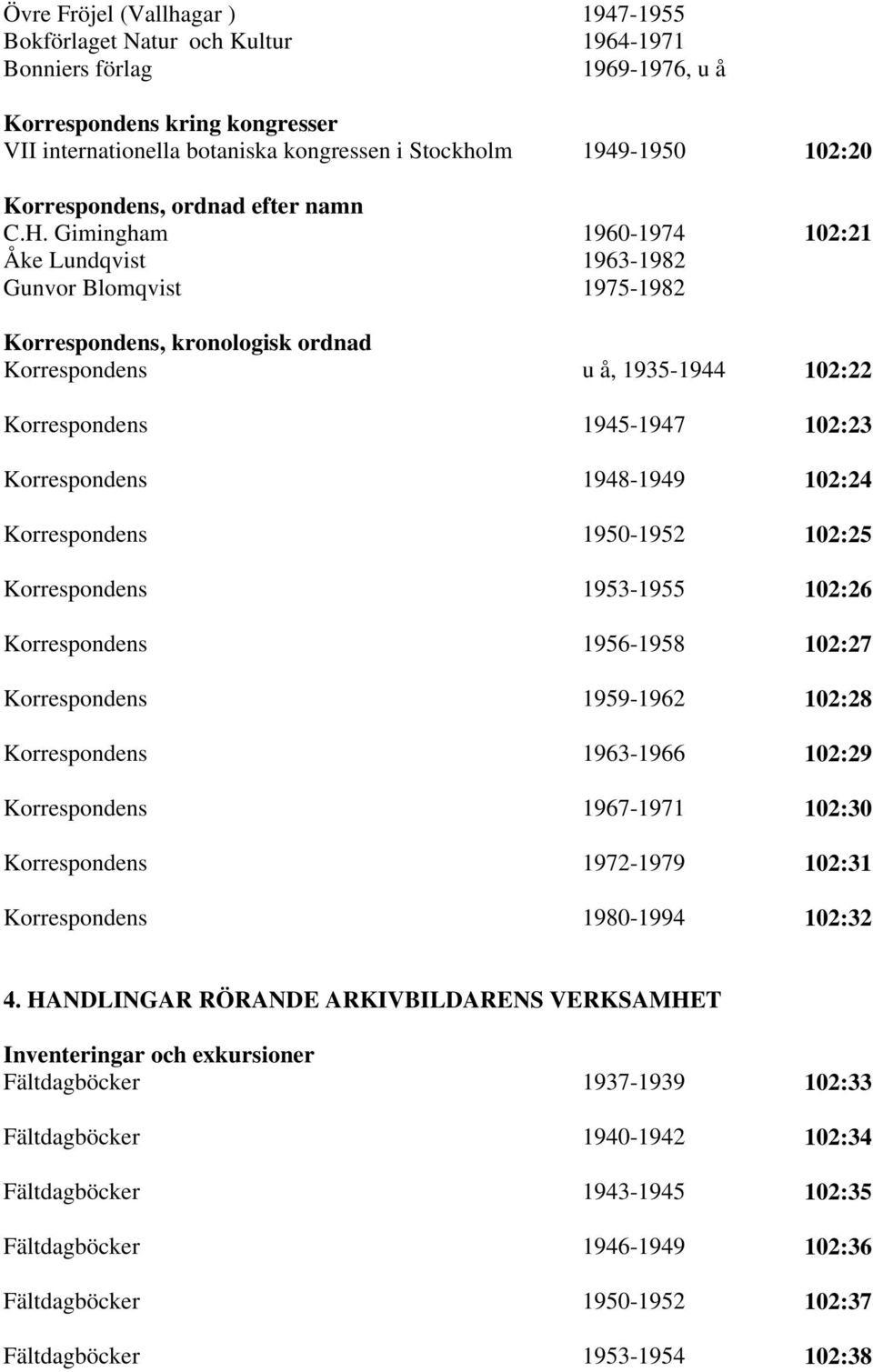 Gimingham 1960-1974 102:21 Åke Lundqvist 1963-1982 Gunvor Blomqvist 1975-1982 Korrespondens, kronologisk ordnad Korrespondens u å, 1935-1944 102:22 Korrespondens 1945-1947 102:23 Korrespondens