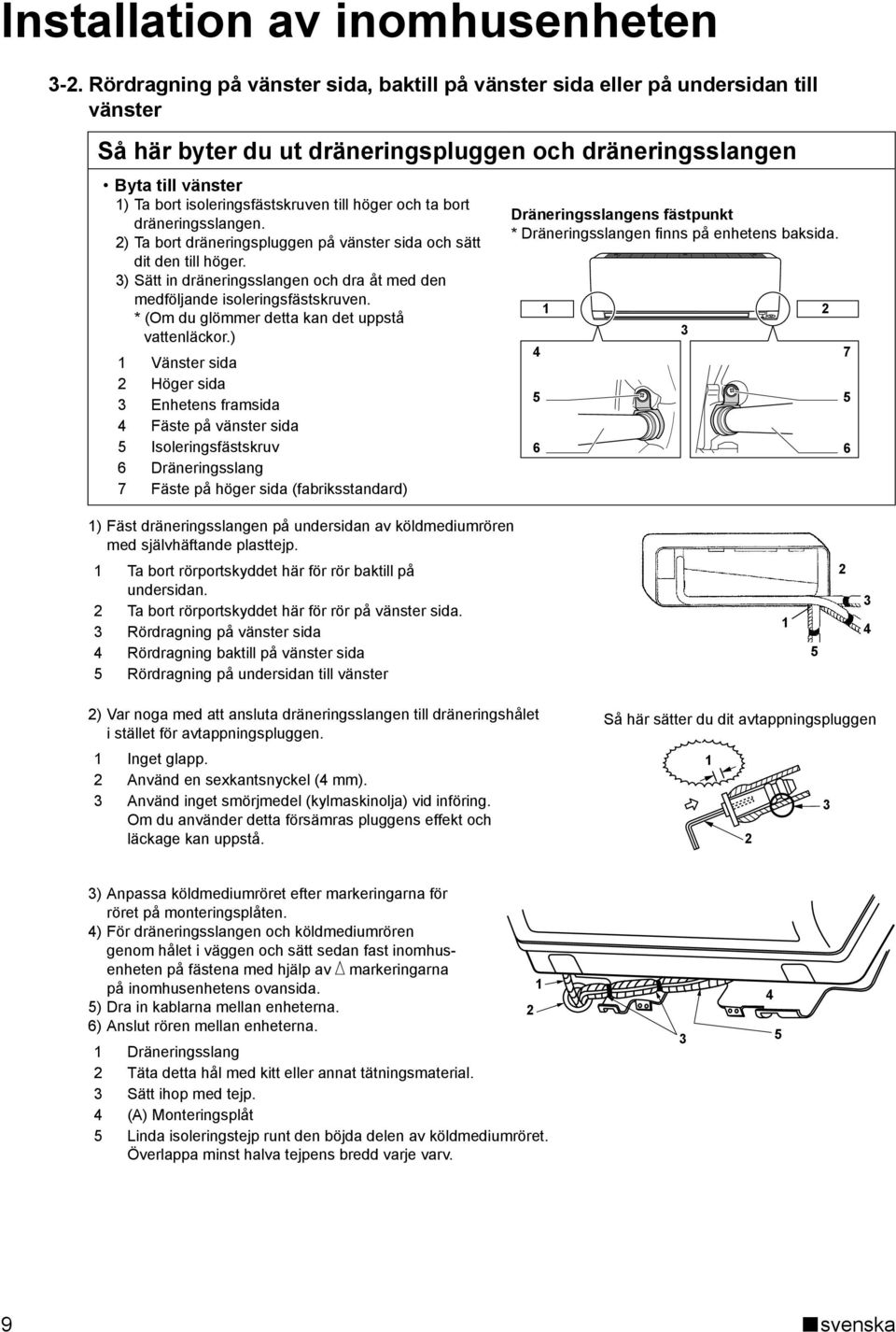 höger och ta bort dräneringsslangen. ) Ta bort dräneringspluggen på vänster sida och sätt dit den till höger. ) Sätt in dräneringsslangen och dra åt med den medföljande isoleringsfästskruven.