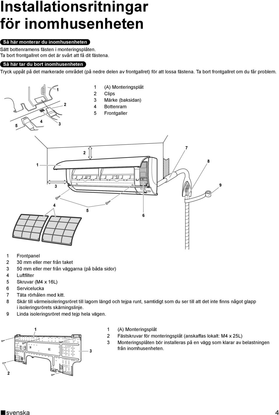 (A) Monteringsplåt Clips Märke (baksidan) Bottenram Frontgaller 7 8 9 6 Frontpanel 0 mm eller mer från taket 0 mm eller mer från väggarna (på båda sidor) Luftfi lter Skruvar (M x 6L) 6 Servicelucka 7