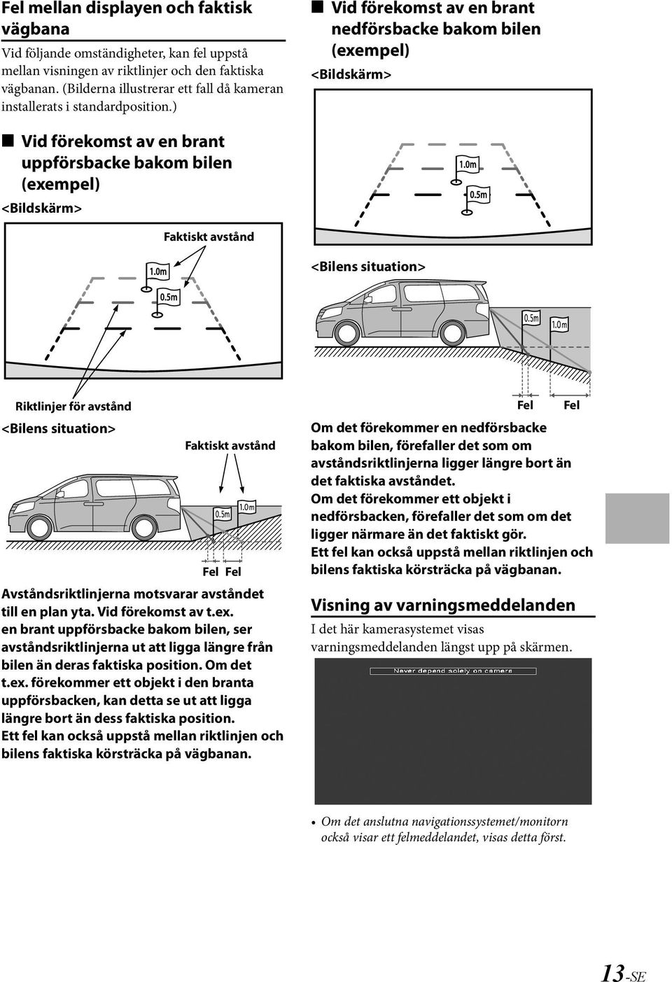 ) e Vid förekomst av en brant nedförsbacke bakom bilen (exempel) <Bildskärm> e Vid förekomst av en brant uppförsbacke bakom bilen (exempel) <Bildskärm> Faktiskt avstånd <Bilens situation> Riktlinjer