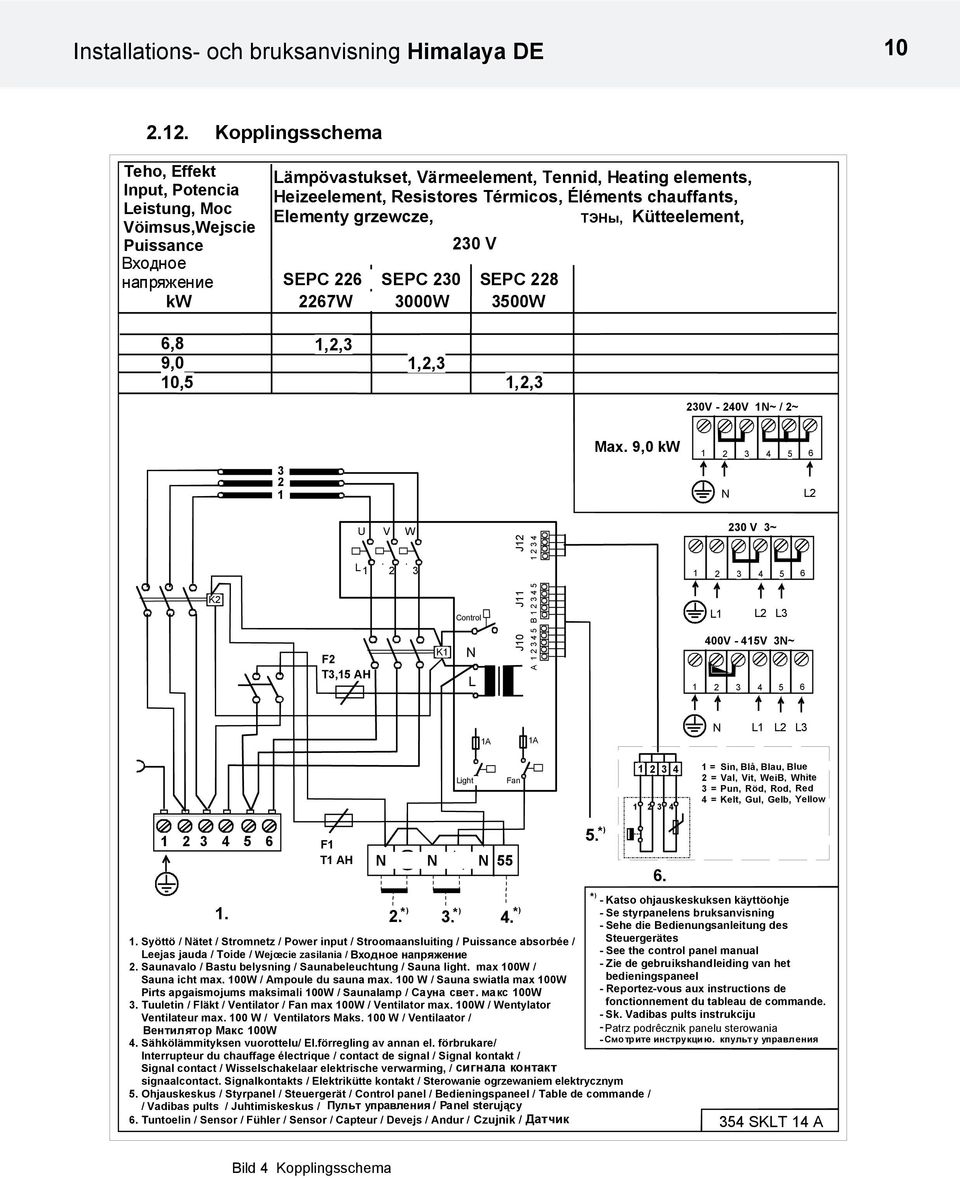 Éléments chauffants, Elementy grzewcze, ТЭНы, Kütteelement, 20 V SEPC 226 SEPC 20 SEPC 228 2267W 000W 500W 6,8 9,0 10,5 1,2, 1,2, 1,2, 20V - 240V 1N~ / 2~ 2 1 Max.