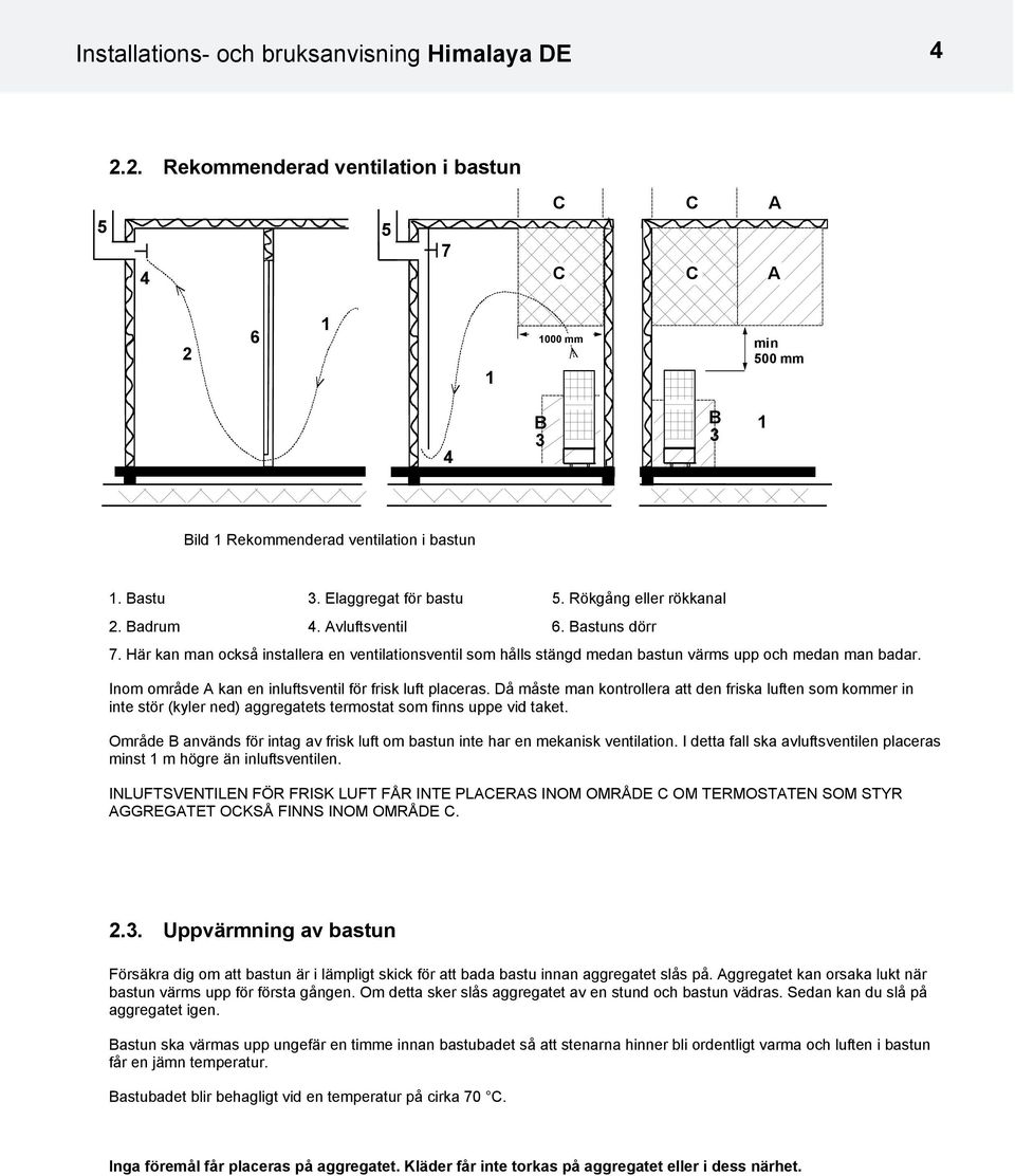 Här kan man också installera en ventilationsventil som hålls stängd medan bastun värms upp och medan man badar. Inom område A kan en inluftsventil för frisk luft placeras.