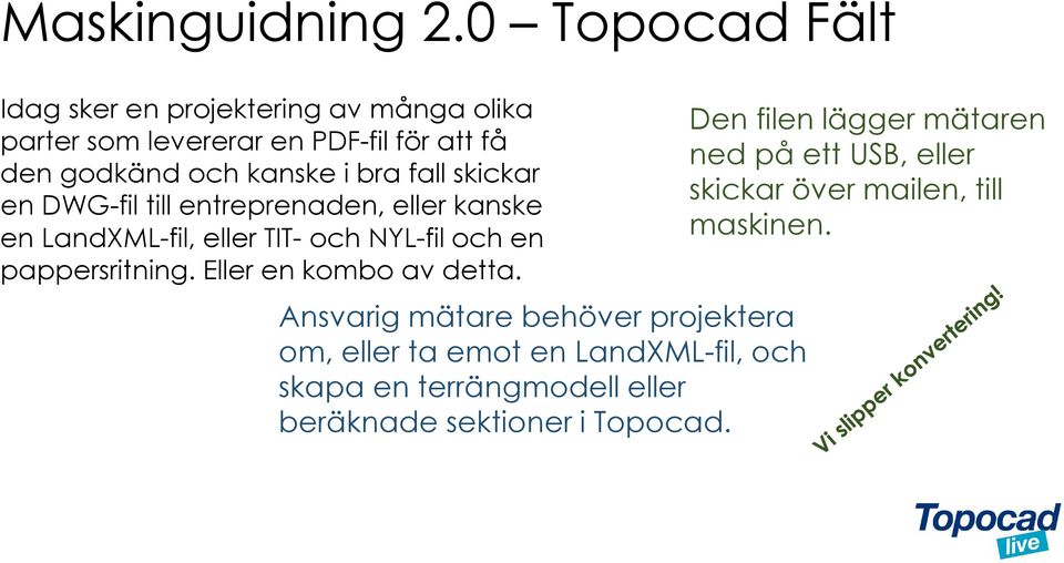 bra fall skickar en DWG-fil till entreprenaden, eller kanske en LandXML-fil, eller TIT- och NYL-fil och en pappersritning.