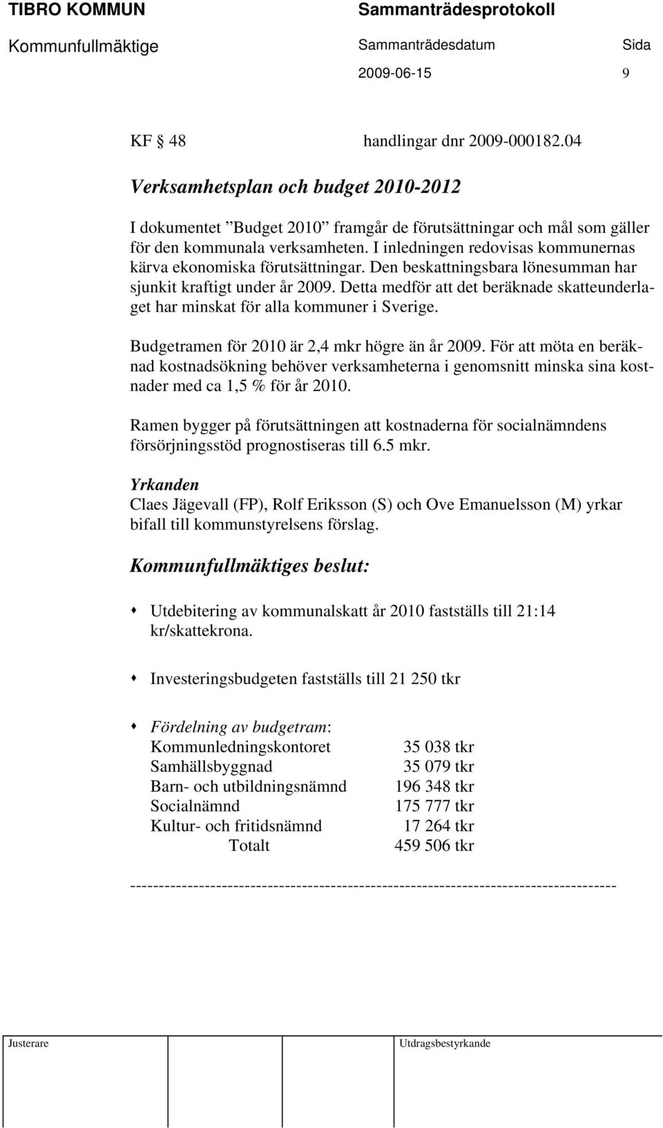 Detta medför att det beräknade skatteunderlaget har minskat för alla kommuner i Sverige. Budgetramen för 2010 är 2,4 mkr högre än år 2009.