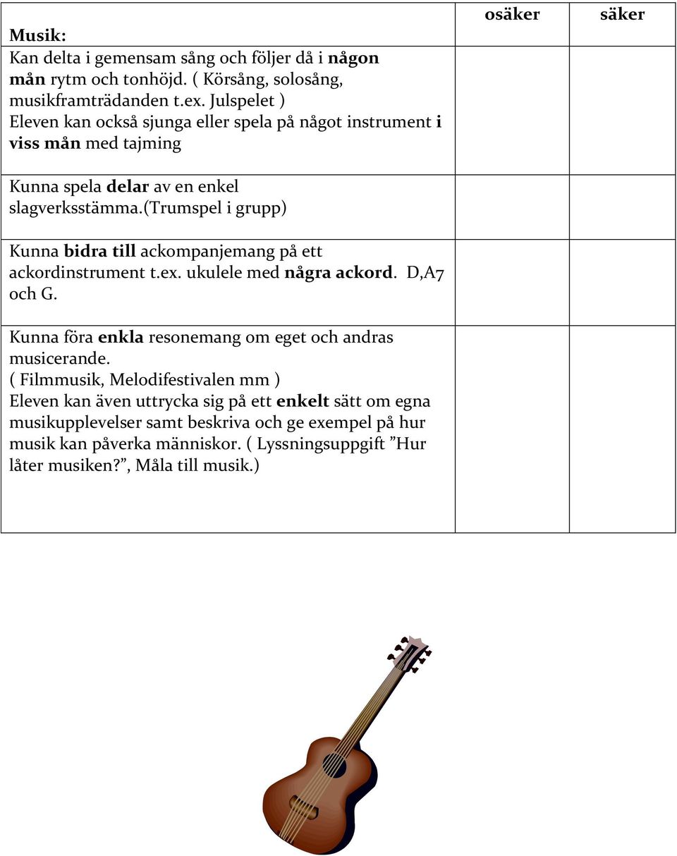 (trumspel i grupp) Kunna bidra till ackompanjemang på ett ackordinstrument t.ex. ukulele med några ackord. D,A7 och G.