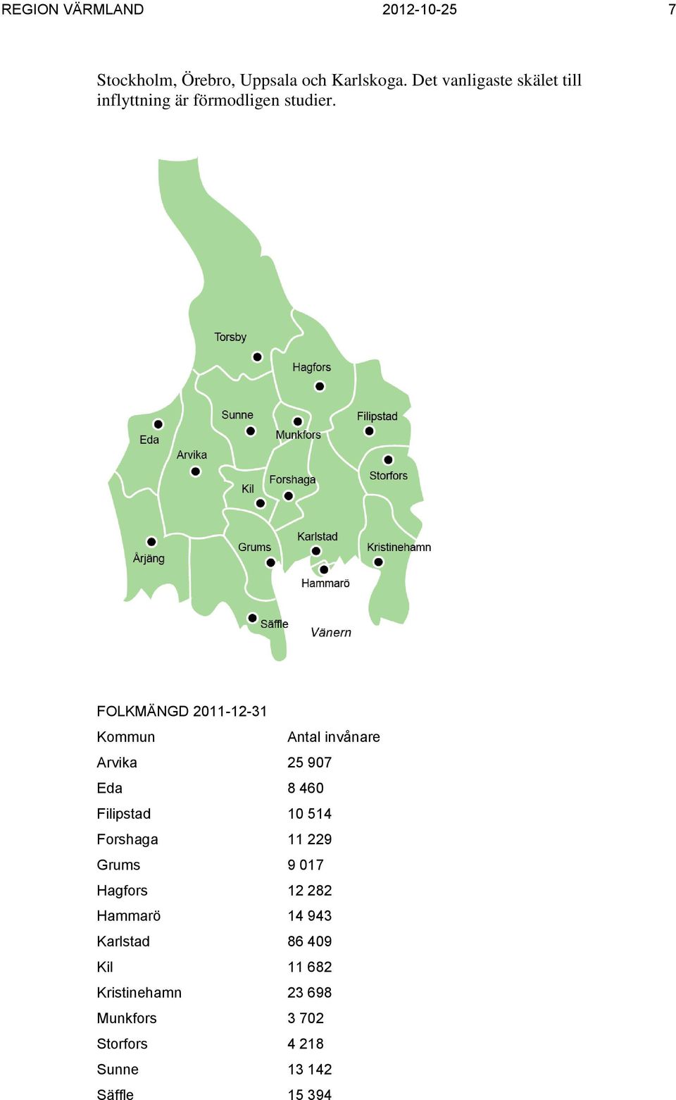 FOLKMÄNGD 2011-12-31 Kommun Antal invånare Arvika 25 907 Eda 8 460 Filipstad 10 514 Forshaga