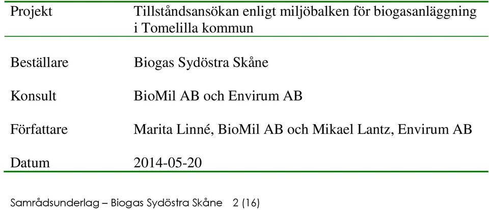 Skåne BioMil AB och Envirum AB Marita Linné, BioMil AB och Mikael