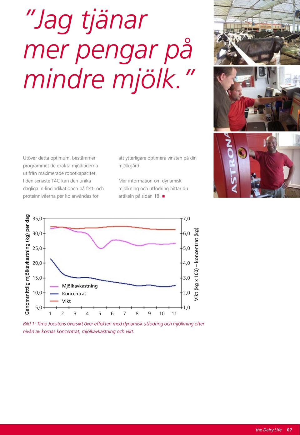 Mer information om dynamisk mjölkning och utfodring hittar du artikeln på sidan 18.