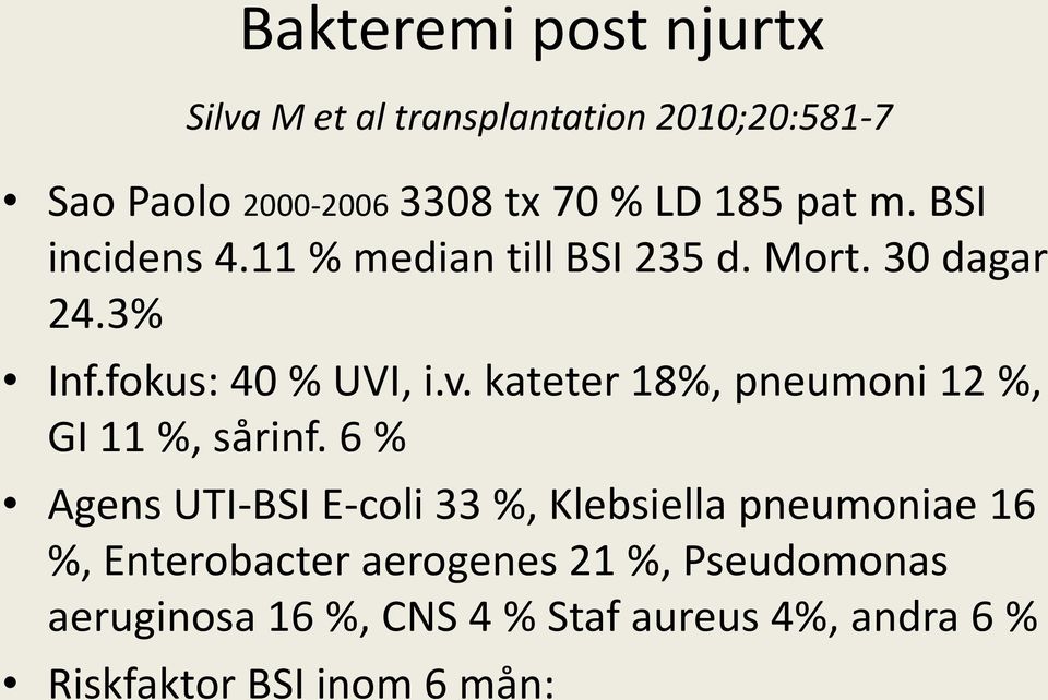 kateter 18%, pneumoni 12 %, GI 11 %, sårinf.