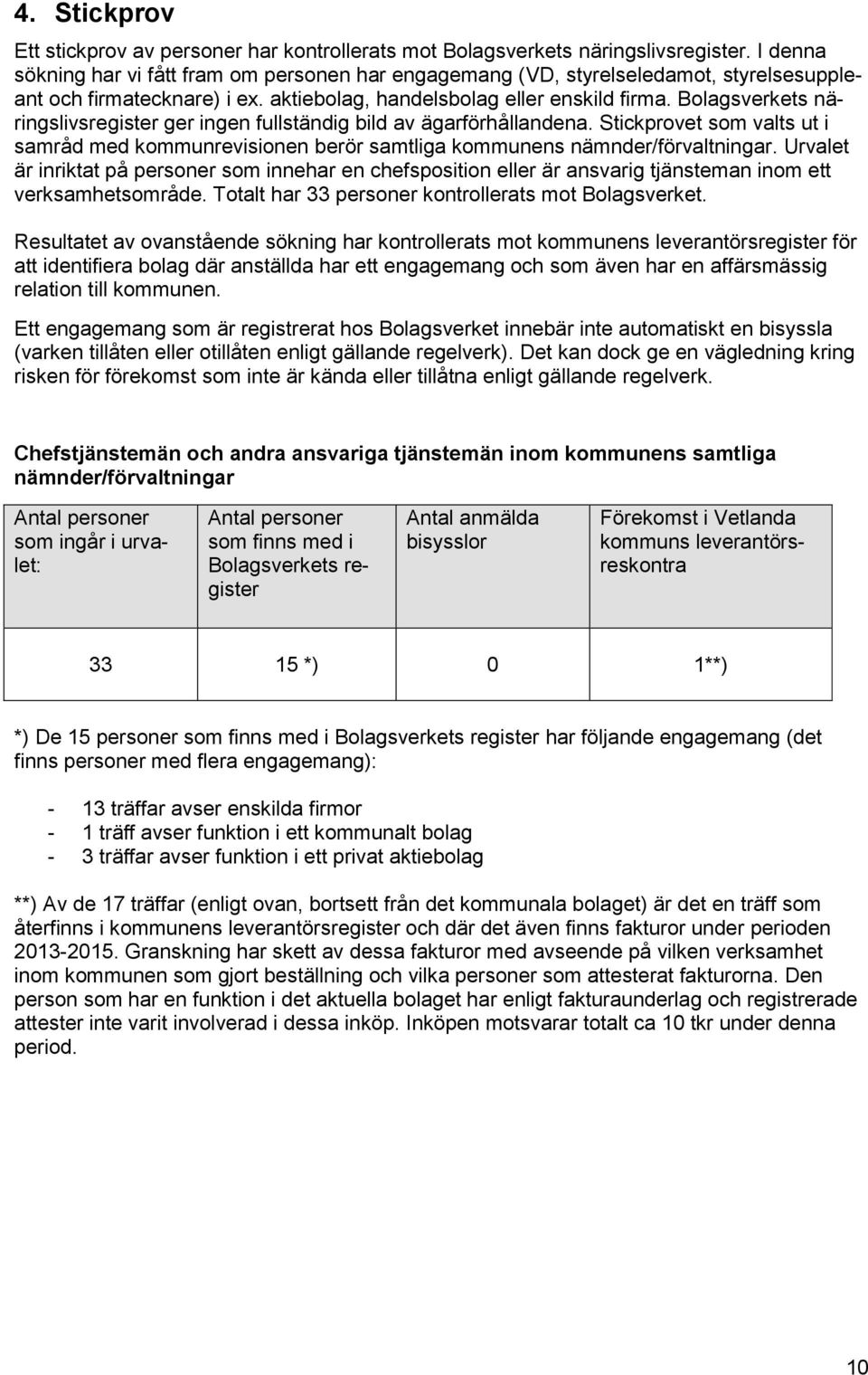 Bolagsverkets näringslivsregister ger ingen fullständig bild av ägarförhållandena. Stickprovet som valts ut i samråd med kommunrevisionen berör samtliga kommunens nämnder/förvaltningar.