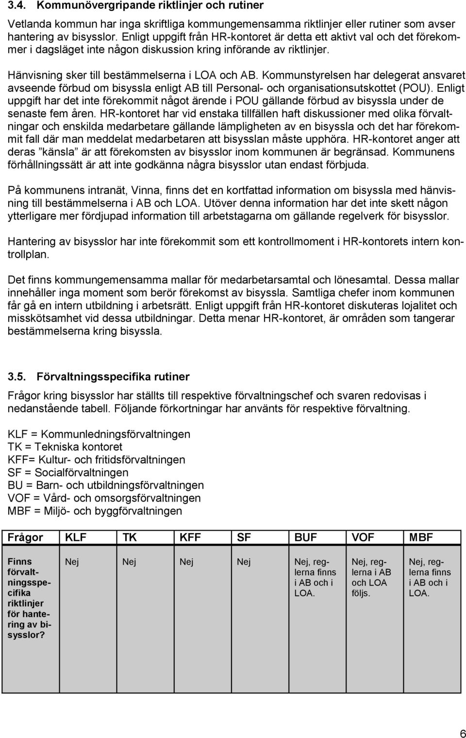 Kommunstyrelsen har delegerat ansvaret avseende förbud om bisyssla enligt AB till Personal- och organisationsutskottet (POU).