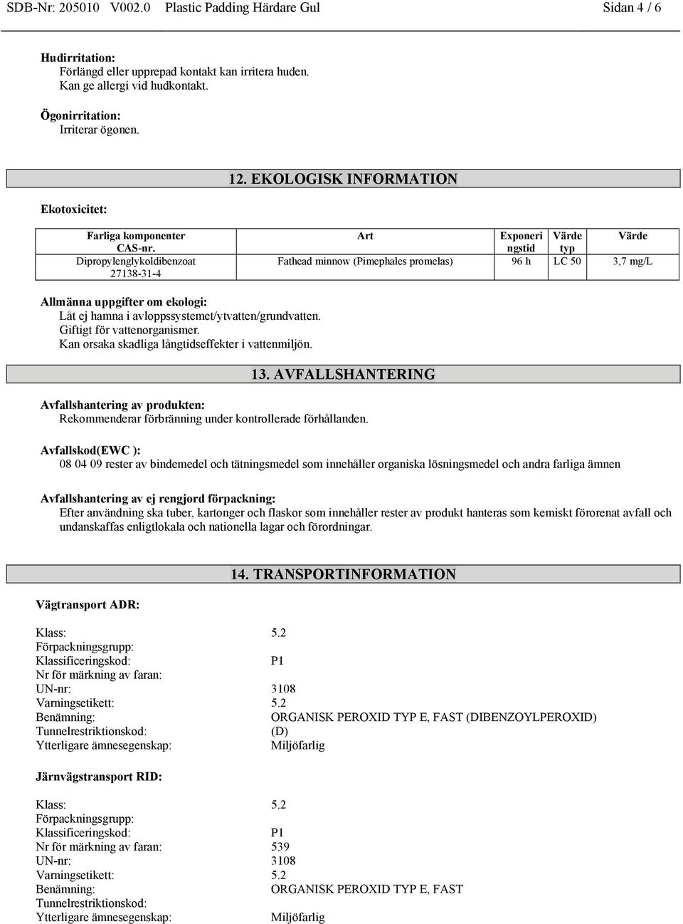 Dipropylenglykoldibenzoat 27138-31-4 Art Exponeri Värde Värde ngstid typ Fathead minnow (Pimephales promelas) 96 h LC 50 3,7 mg/l Allmänna uppgifter om ekologi: Låt ej hamna i