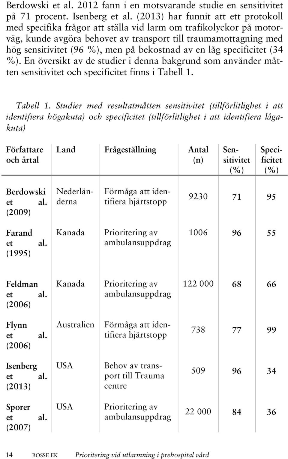 bekostnad av en låg specificitet (34 %). En översikt av de studier i denna bakgrund som använder måtten sensitivitet och specificitet finns i Tabell 1.