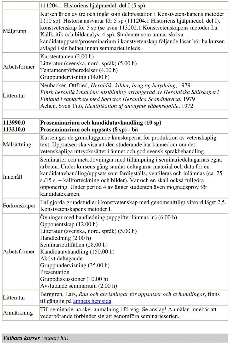 Studenter som ämnar skriva kandidatuppsats/proseminarium i konstvetenskap följande läsår bör ha kursen avlagd i sin helhet innan seminariet inleds. Kurstentamen (2.00 h) (svenska, nord. språk) (5.