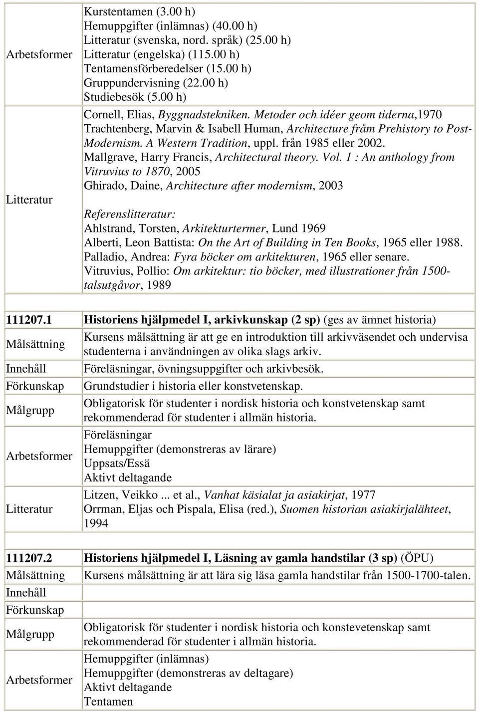 från 1985 eller 2002. Mallgrave, Harry Francis, Architectural theory. Vol.